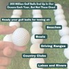 Eco-Friendly Water Soluble Golf Balls | Ideal Practice or Gift