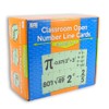 EAI Education Classroom Open Number Line Cards: Grades 6-8 (Cards