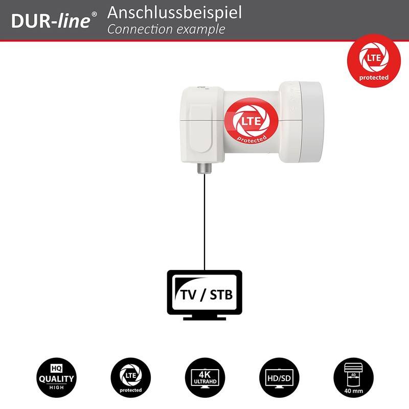DUR-line + Ultra Single LNB – 1 Subscriber White –