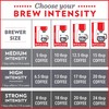 Community Coffee Breakfast Blend Ground Coffee, Medium Roast, 32 Ounce