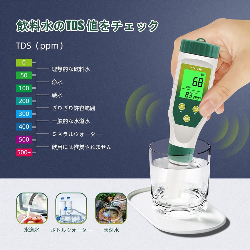 [Amazon.co Limited] Slyfox 5 in 1 PH/Temperature/EC/TDS/Salt Concentration Water Quality