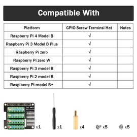 APKLVSR Screw Terminal Block Breakout Board Hat for Raspberry Pi GPIO, Screw Terminal Block Breakout Board HAT Module with GPIO Status LED for Raspberry Pi 4B/3B+/3B/Pi Zero
