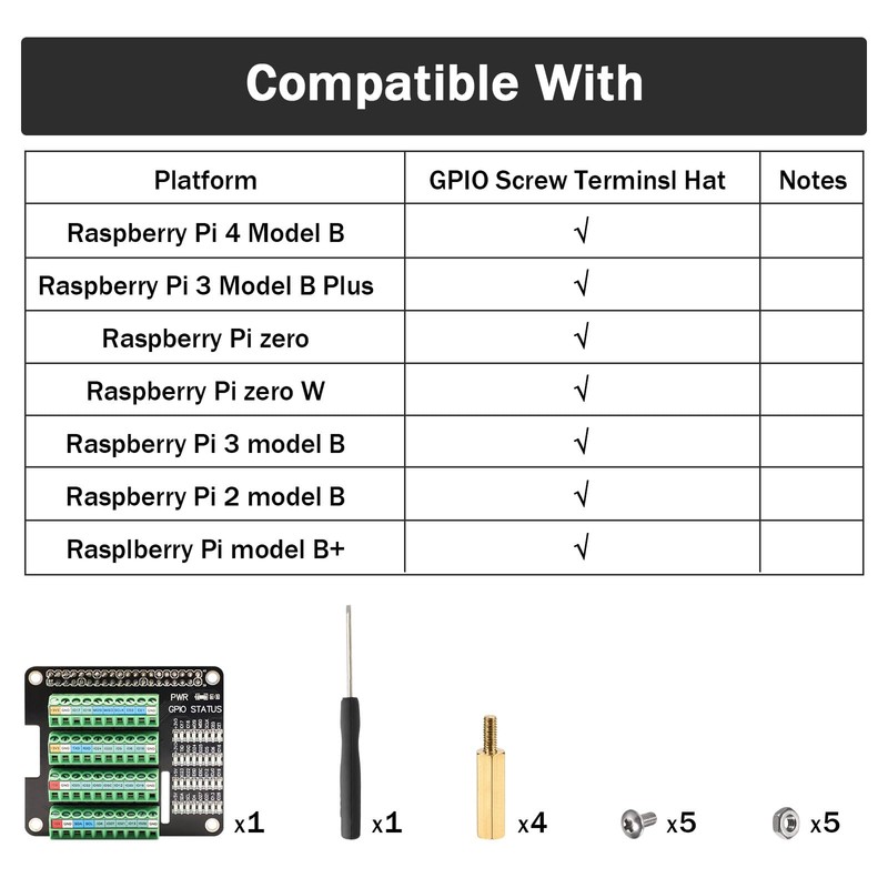 APKLVSR Screw Terminal Block Breakout Board Hat for Raspberry Pi