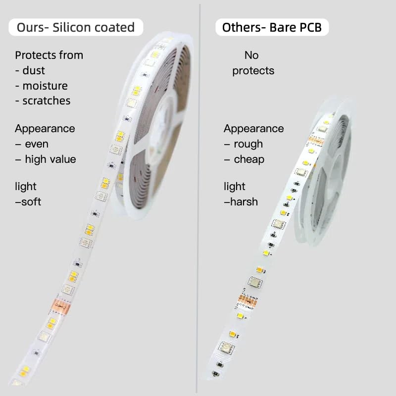 LEDZEIT -Smart Series 5 m LED Strip, 24 V RGBCCT