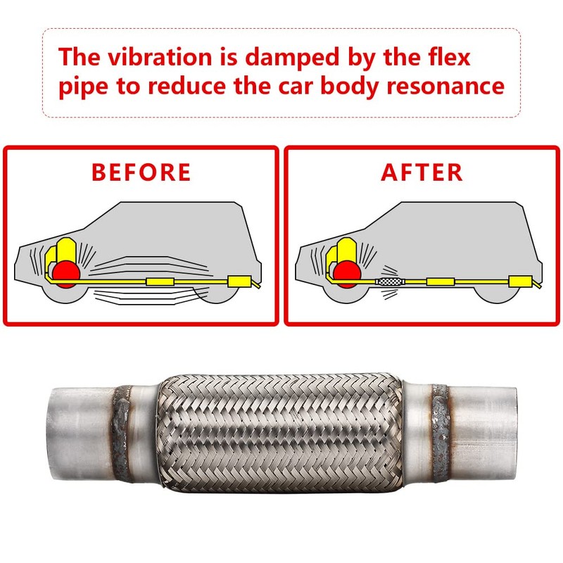 Autarboor Exhaust Flex Pipe, 2.25''x 8''Stainless Steel Heavy Duty Exhaust