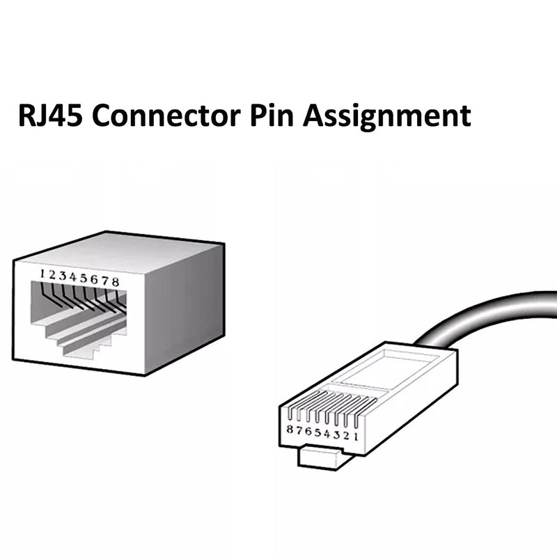 Penglins 5-Pack RJ45 Horizontal Socket Connector Breakout Board with Pin