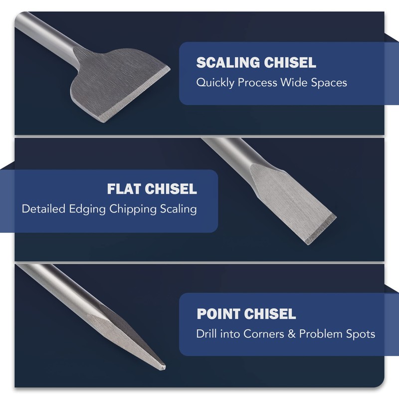 ZELCAN Chisel Set with SDS Max Shanks, 3pc Masonry Concrete