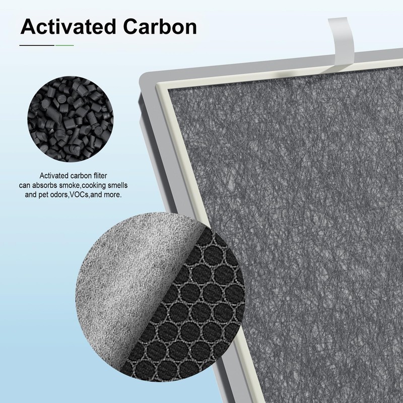 Luripid HE401 Air Purifier Filter Replacement Compatible with Sh-ark Air