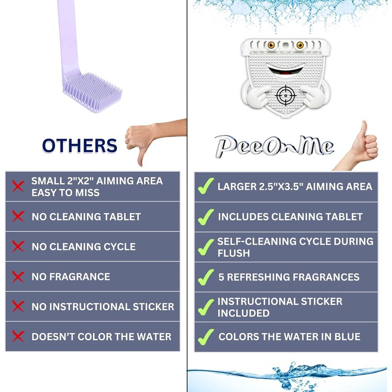 Toilet Clip-On Splash Guard – In-Bowl Odor Control for Bathrooms