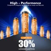 KEPEAK AA Batteries 48 Pack, Double A Alkaline Battery -