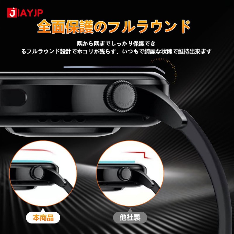 JIAYJP [2 Pieces] P1 1.85 Inch Protective Film High Transmittance