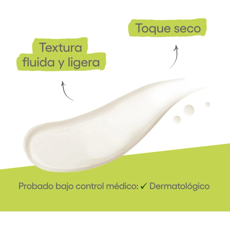 Crema Antiimperfecciones Derma Biology Perfect Post Acné