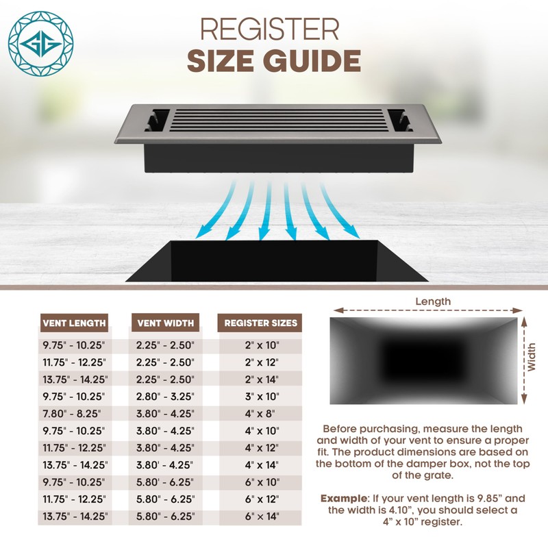 GREATER GRATES Premium Metal HVAC Vent Cover for Floor, Wall