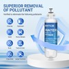 Refrigerator Water filter for LG LFXC24726S/D, LFXS29766S, LFX25991ST, LMXS27626S, LFX28978ST/W,