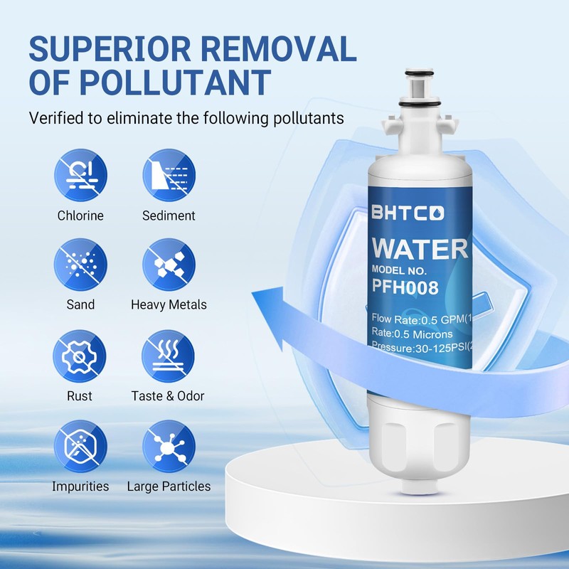 Refrigerator Water filter for LG LFXC24726S/D, LFXS29766S, LFX25991ST, LMXS27626S, LFX28978ST/W,