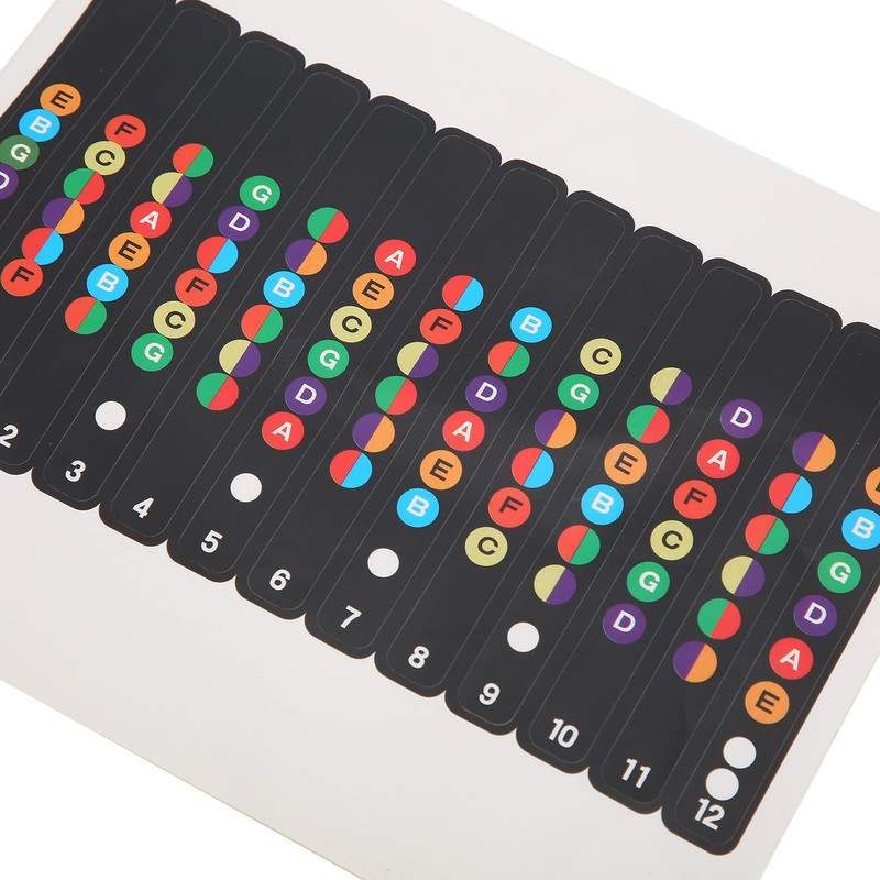 Guitar Scale Stickers, Guitar Note Stickers, Fingerboard Stickers, Learn Guitar