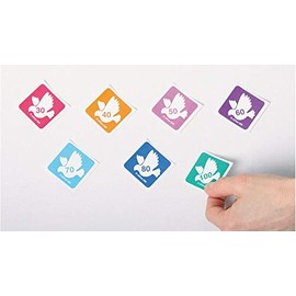 AliMed Weight Capacity Labels, Variety Pack, 175 Pack, 25 of Each Label