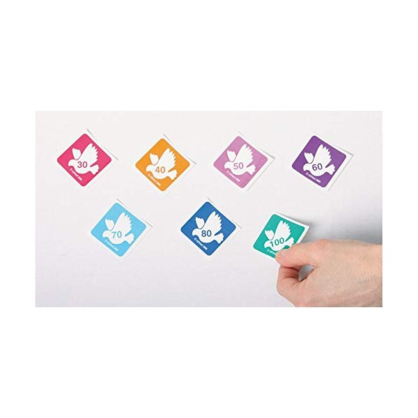 AliMed Weight Capacity Labels, Variety Pack, 175 Pack, 25 of