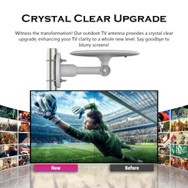 Bigefeixu Outdoor TV Antenna - HD Digital TV Antenna, Long Range Supports 4K 1080p HD Smart TV VHF UHF, Attic or Outdoor, Weather Resistant, 32.8ft Cable (White)