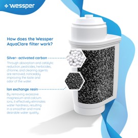 Wessper Brita Intenza Water Filter Cartridge 6 Pieces TZ700D3, 467873, 575491, Brita Intenza Filter for Fully Automatic Coffee Machines Compatible with Siemens EQ 6.9, TI305206RW, Bosch TCZ7003