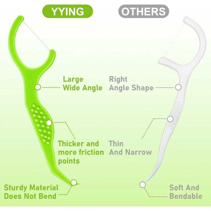 YYING 300-Count Dental Floss Picks – Extra Strong, Fresh Mint,