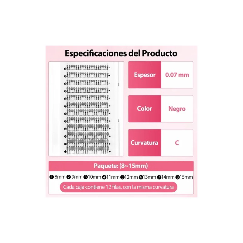 Diy Extensiones Pestanas, Pestañas De Torre De Cómic 8-15mm