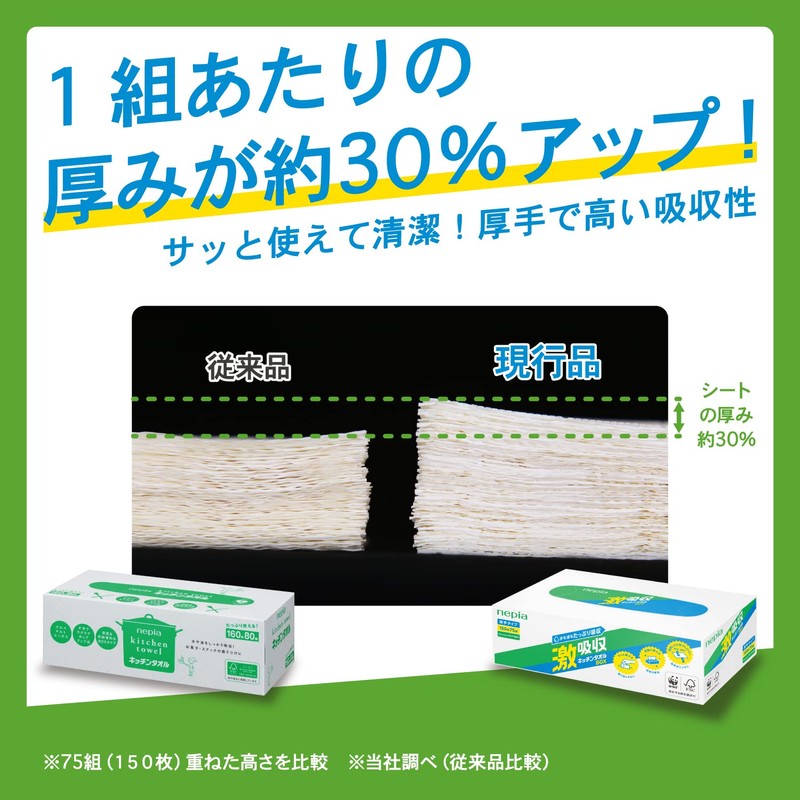 Nepia Super Absorbent Kitchen Towel Box, 150 Sheets (75 Pairs)