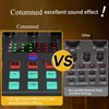 Audio Interface Podcast Equipment Bundle,focomban Bluetooth DJ Mixer Audio Streaming