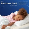 Memory Foam Mattress Protector – Organic Cotton with Eco-Friendly Greenshield