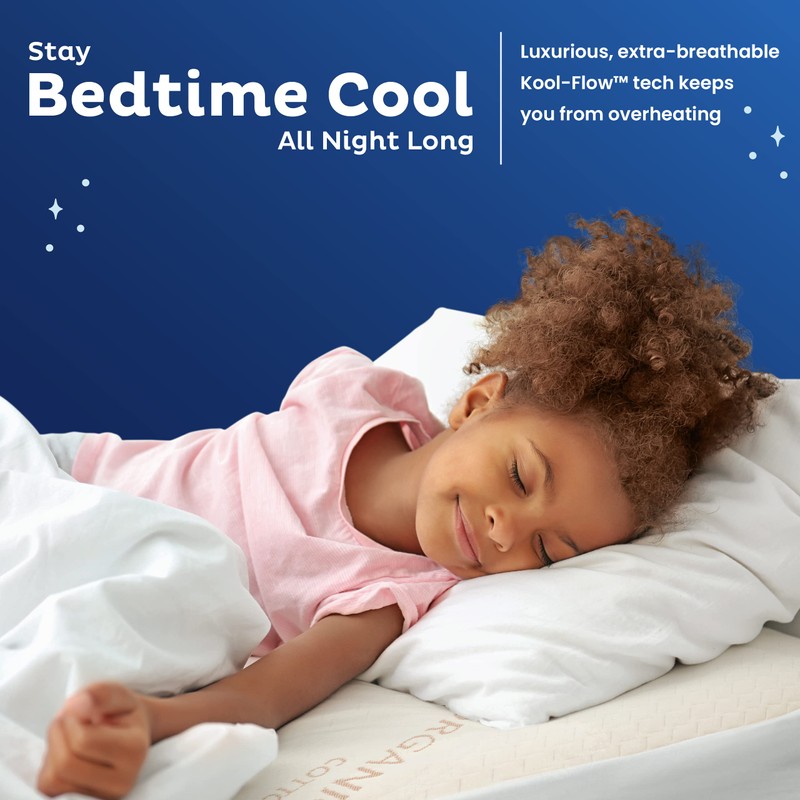Memory Foam Mattress Protector – Organic Cotton with Eco-Friendly Greenshield