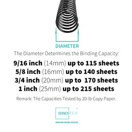 Binditek 100 Pack Plastic Spiral Binding Coils, Multi Size (14mm, 16mm, 20mm, 25mm) (9/16", 5/8", 13/16", 1"), 4:1 Pitch, Black, for Students and Coworkers