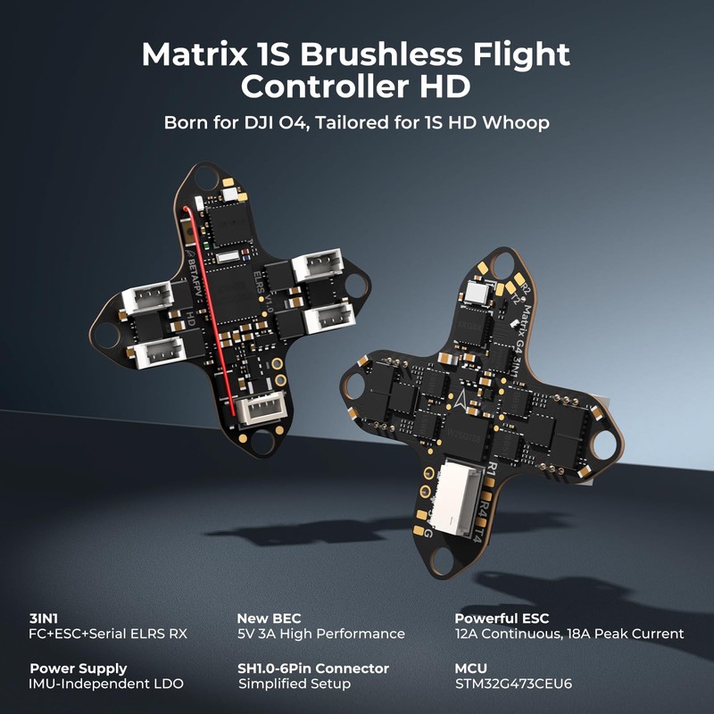 BETAFPV Meteor65 Pro Brushless Quadcopter with Matrix 1S 3-in-1 HD