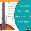 QMG Cello Fingering Chart with Color-Coded Notes, Cello Scales Techniques