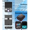 My Mini Handheld Game Console 3.5-in 640*480 IPS OCA Screen