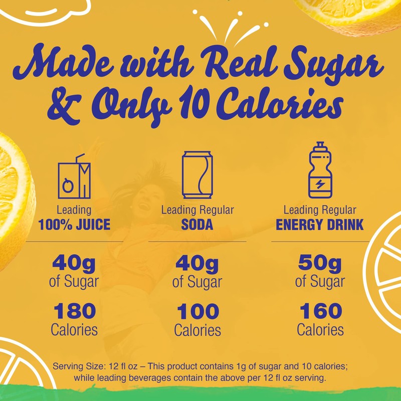 Crystal Light Pure Lemonade Naturally Flavored Powdered Drink Mix 5
