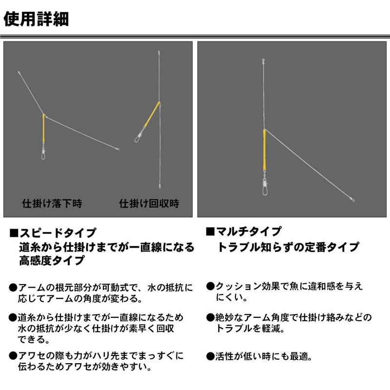 Daiwa Comfort Balance Speed Φ1.2-200