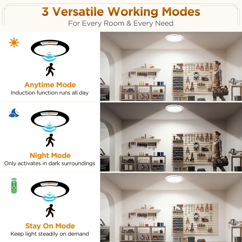 Rechargeable Ceiling Light 2 Pack, Magnetic Motion Sensor Ceiling Lights