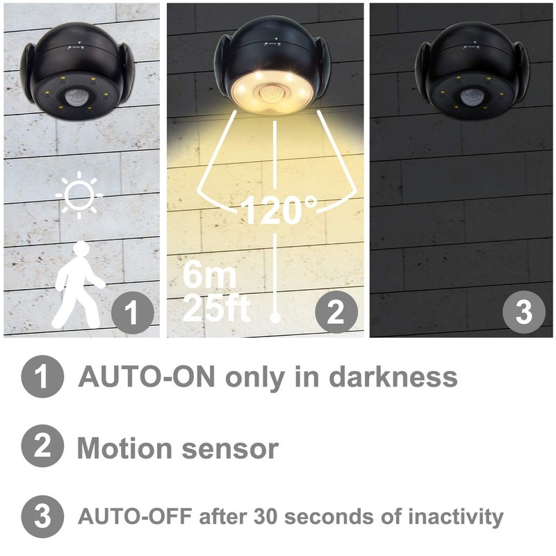 HONWELL Battery Operated Motion Sensor Light Outdoor Wireless Spotlight Waterproof