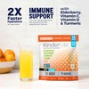 Kinderlyte Immunity Supplement for Kids and Adults, Electrolyte Powder Hydration