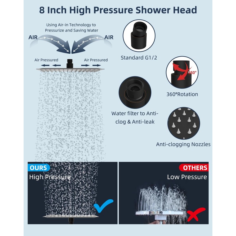 Hibbent All Metal Shower Head, 8 Inch High Pressure Rain