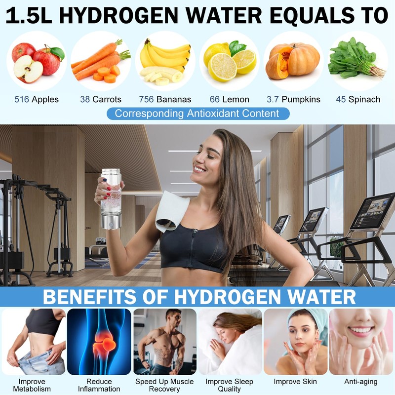 2026 New Hydrogen Water Bottle, Hydrogen Water Generator with Advanced