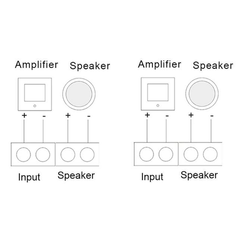 Wall Speaker Volume Control,Smart Home Volume Controller,Multifunction 5 Levels Volume