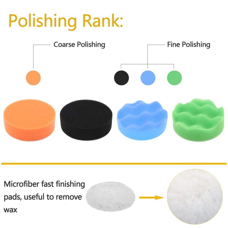 VIBRATITE Car Headlight Restoration Kit, 3 Inch Car Polishing Sanding