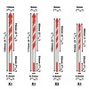 Dekton Multi Material Tile Drill Bit Set 5-10mm-Designed To Drill