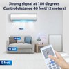 YKR-P/001E New Replace AC Remote Controller Compatible with AUX/York Mini