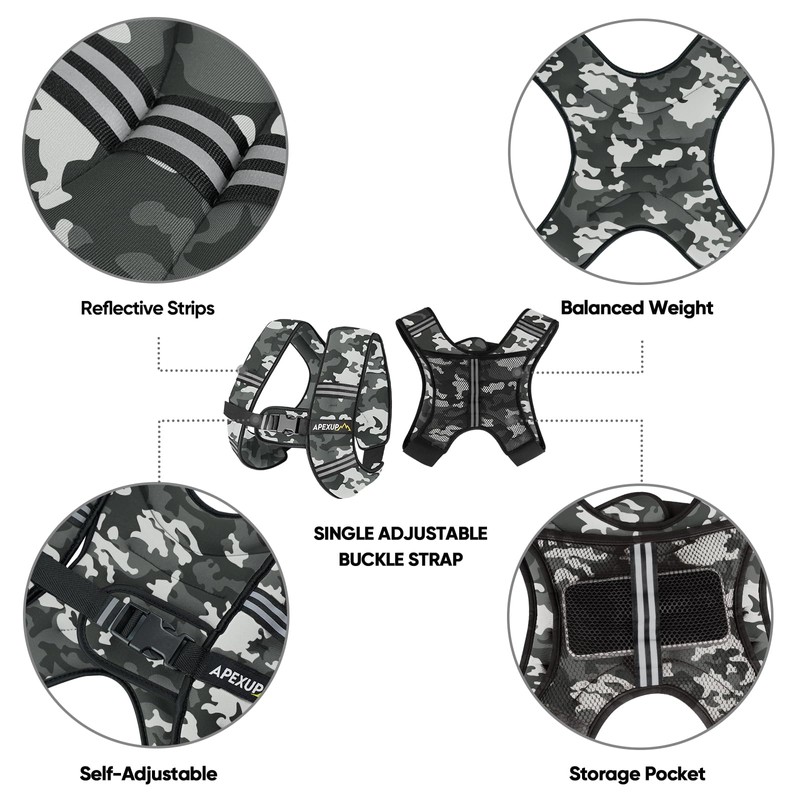APEXUP Weighted Vest with 5lbs/10lbs/15lbs/20lbs/25lbs/30lbs Weights and Reflective Stripe, Weight