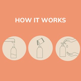 Lavender Scent baresop hand wash starter kit