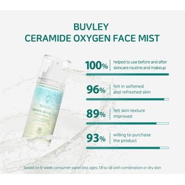 BUVLEY Ceramide Oxygen Face Mist | Low pH, Vegan, Cruelty Free | Hydrating Refreshing Soothing Facial Mist Spray with Antioxidants 2.7 Fl Oz (1)