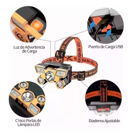 Buytiti Linterna Led Cabeza Minero Recargable 3 Modos De Luz