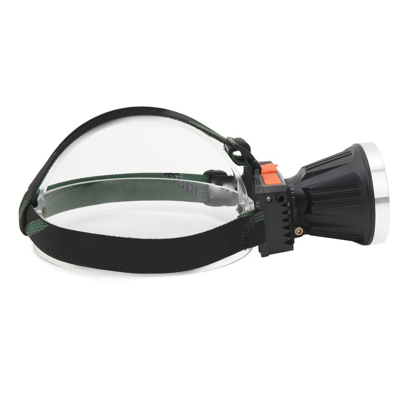 LED Induction Headlamp 3 Gears Lighting Wearable Flashlight Dimmable Head